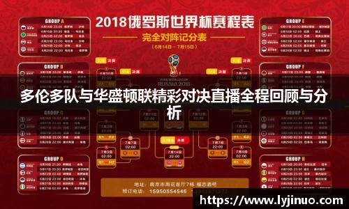 多伦多队与华盛顿联精彩对决直播全程回顾与分析